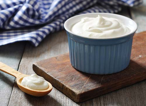 Greek Yoghurt [image source: eatthis.com], crowd ink, crowdink, crowdink.com, crowdink.com.au