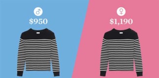 The Pink Tax [image source: businessoffashion.com], crowdink, crowd ink, crowdink.com, crowdink.com.au