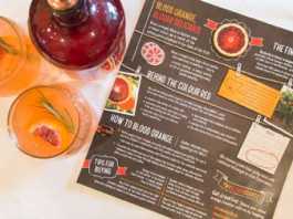 Blood Orange Cocktails, crowd ink, crowdink, crowdink.com, crowdink.com.au