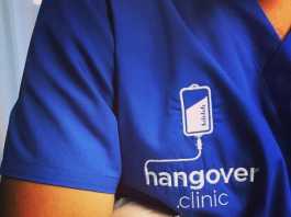 hangover.clinic and actIV Infusion, crowdink.com, crowdink.com.au, crowd ink, crowdink
