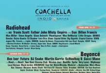 Coachella 2017 Lineup : Radiohead, Beyonce, Kendrick Lamar, crowdink.com, crowdink.com.au, crowdink, crowd ink