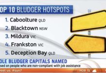 crowdink.com, crowdink.com.au, crowd ink, crowdink, Top ten dole-bludging cities and towns (Image Source: yahoo)