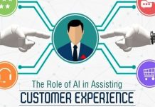 The Role of AI in Assisting Customer Experience